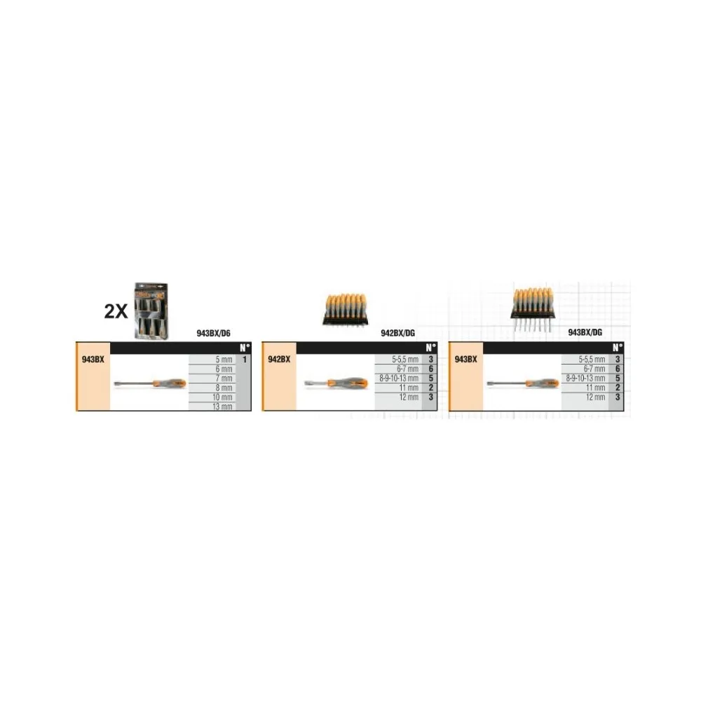 Assortimento 98 utensili, con ganci senza pannello - SHOPinShop 6600 M/320